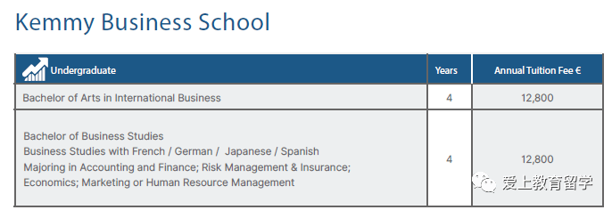 皇冠体育_【爱尔兰留学】爱尔兰利默瑞克大学皇冠体育，世界426，三皇冠认证，体育音乐艺术中心