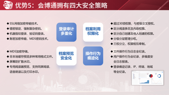 皇冠登3新2管理_档案管理系统新增长怎么找皇冠登3新2管理？2组行业数据+3大合作优势