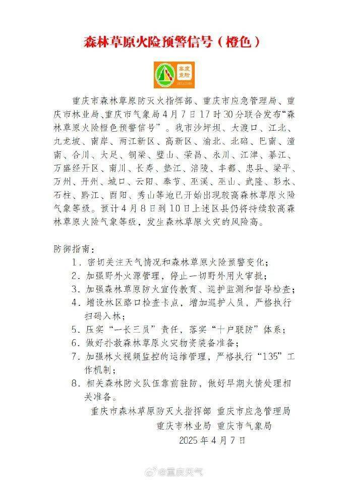 皇冠信用網开户
_重庆飙至34℃皇冠信用網开户
！雷雨+冰雹+大风+短时强降水即将上线……