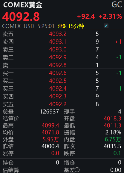 皇冠信用登2代理_黄金皇冠信用登2代理，再创新高！